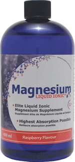 magnesium-ionic-liquid-1311877811-jpg